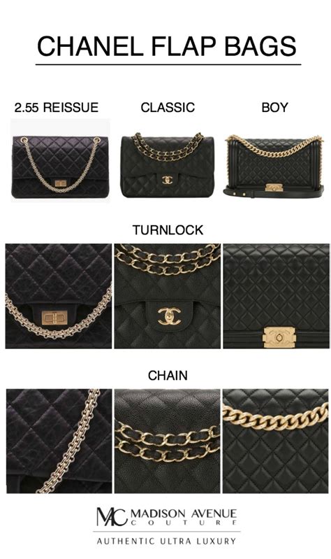 chanel bag review|different types of Chanel bags.